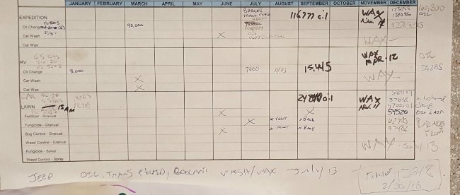 How to change an air filter - Maintenance Tracking Spreadsheet