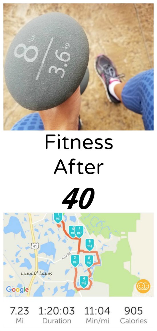 Fitness After 40