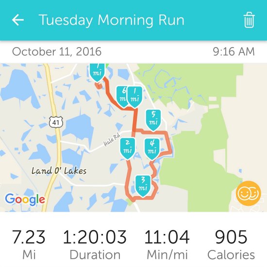 Long distance running after 40