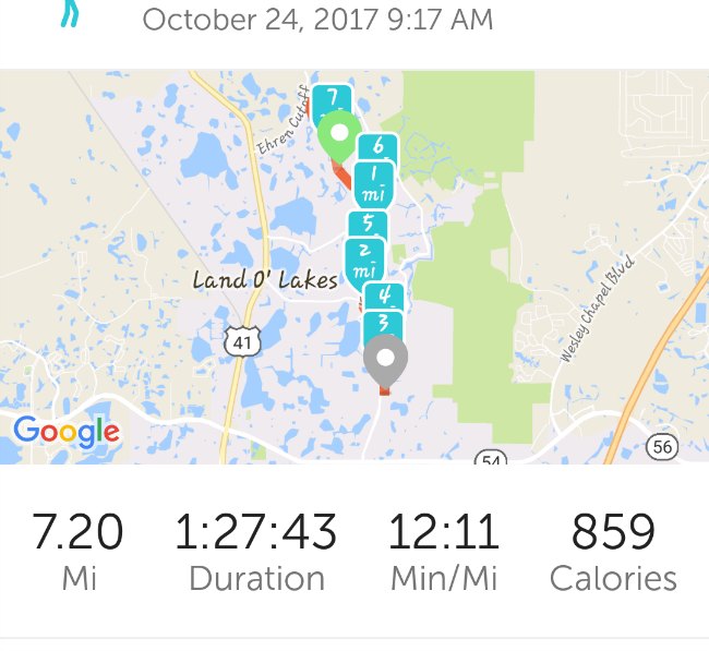 Training for a half marathon