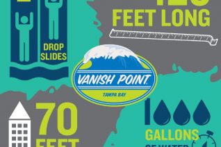 NEW Adventure Island Ride - Vanish Point Slides Into Tampa In 2018 - Food Wine Sunshine