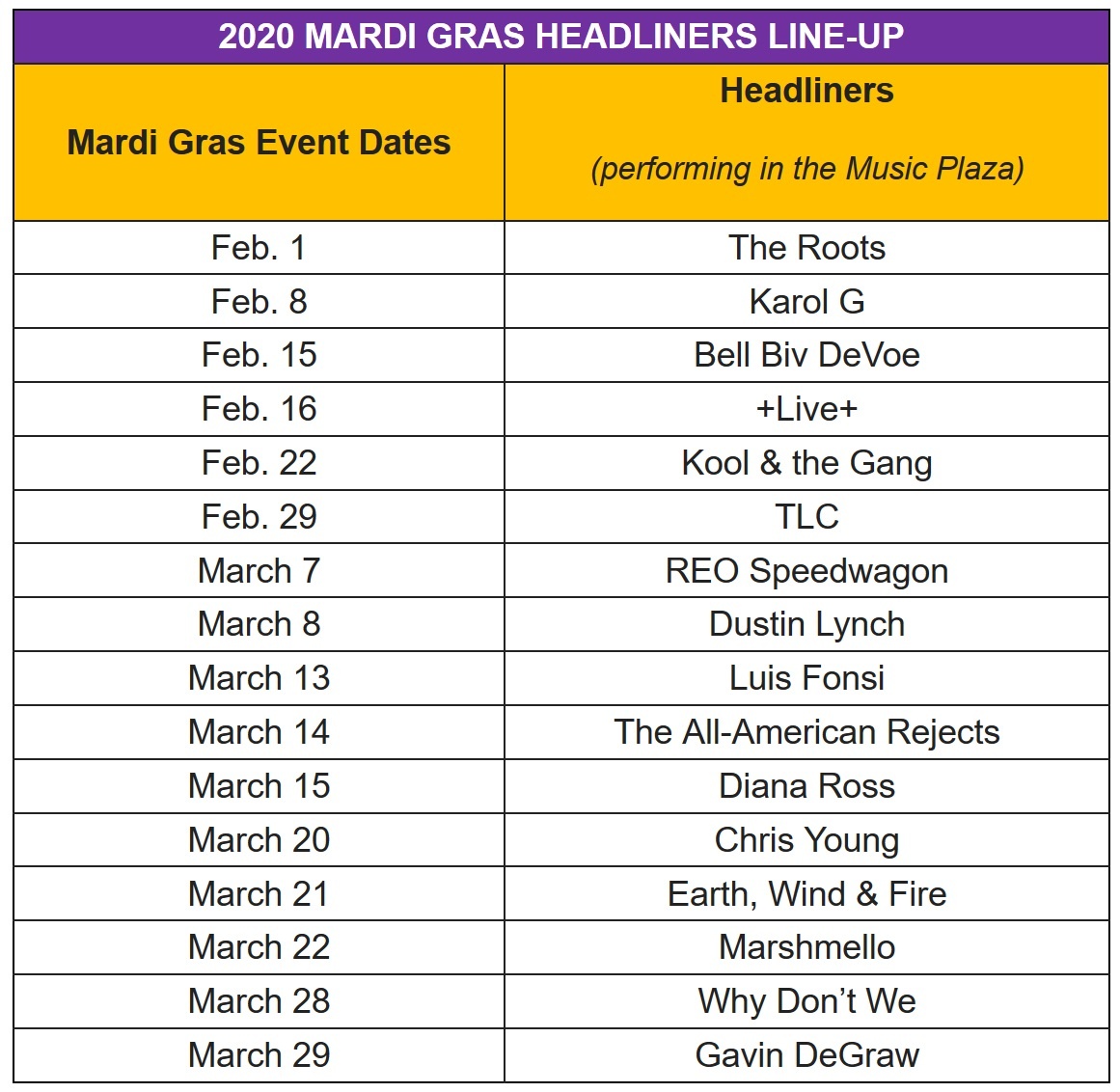 Universal Orlando Mardi Gras Concert Line Up