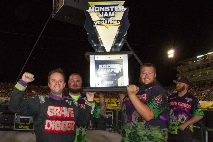 Monster Jam World Finals XX