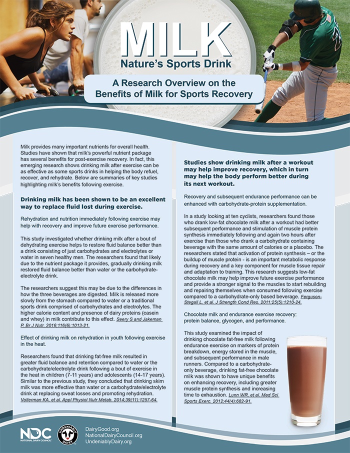 Benefits of Milk For Sports Recovery