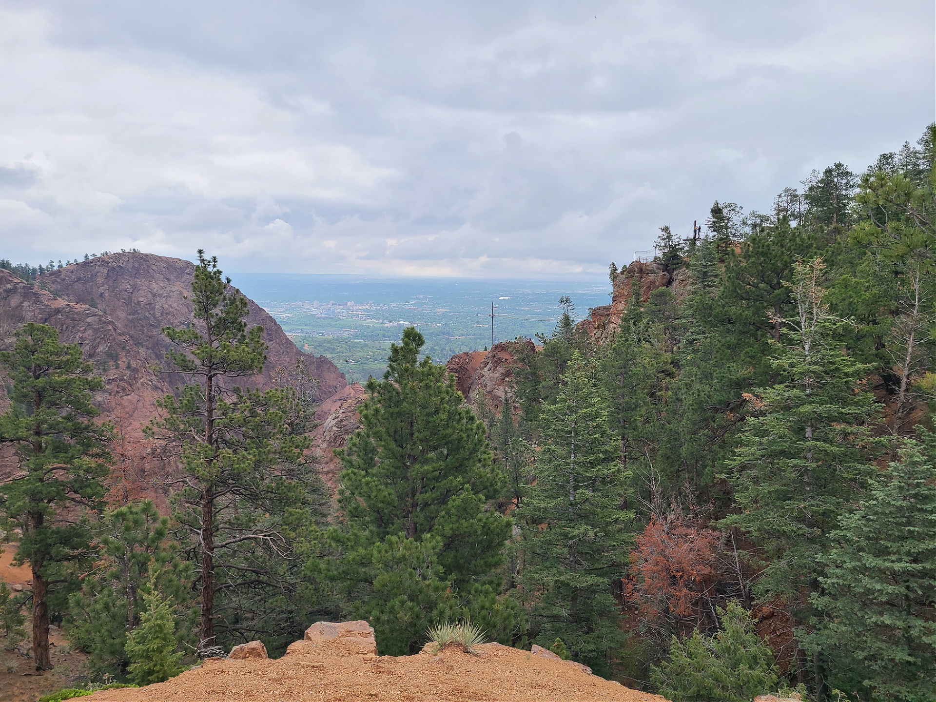 Best Things To Do In Colorado Springs